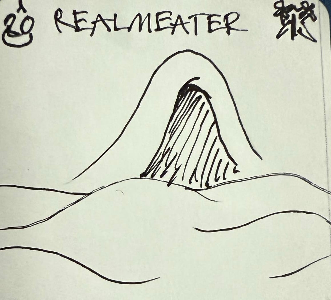 Realm-Eater Sketch Curio by Erik Olofsson